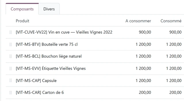 Écran d’Odoo&nbsp;: les composants d’une mise en bouteille, avec ce qu’il fallait consommer et ce qui l’a été&nbsp;: le vin en cuve, les bouteilles, les bouchons, les étiquettes, les capsules et les cartons, autant de capsules que de bouteilles.
